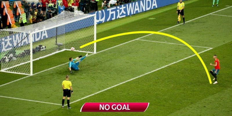 Tổng hợp các hình thức kèo Penalty thịnh hành hiện nay